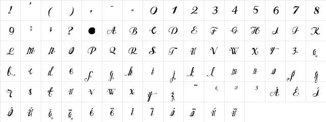 OZH OZH  glyph index
