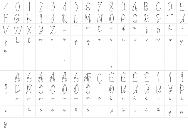 Kongcko Regular  glyph index