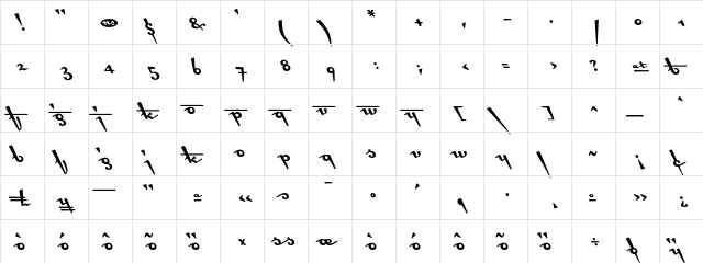 Cottingley Regular  glyph index