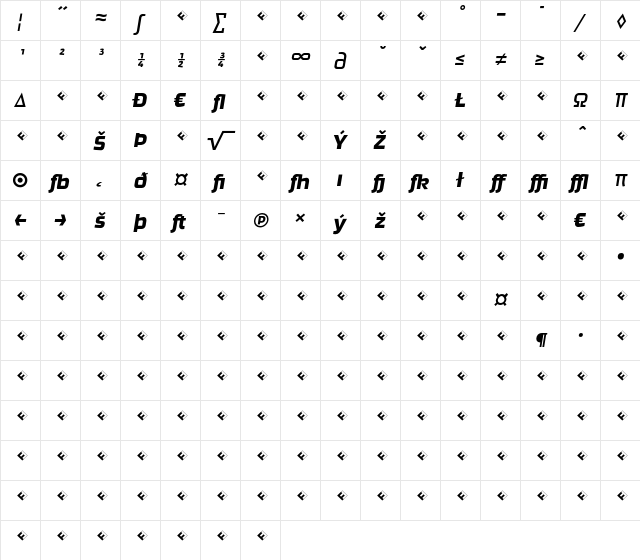Ginger-RegularItalicExpert Regular  glyph index