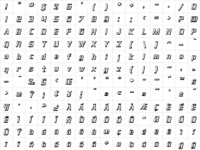 SF Theramin Gothic Shaded Oblique  glyph index
