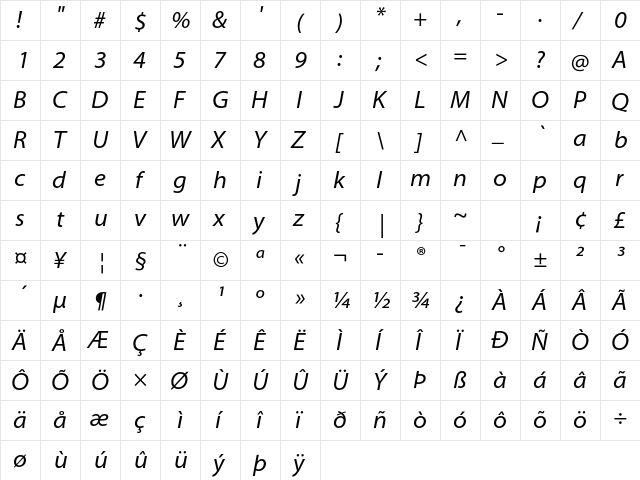 Myriad Pro SemiExtended Italic  glyph index