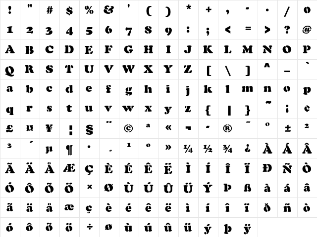 Cooper D OT Stencil  glyph index