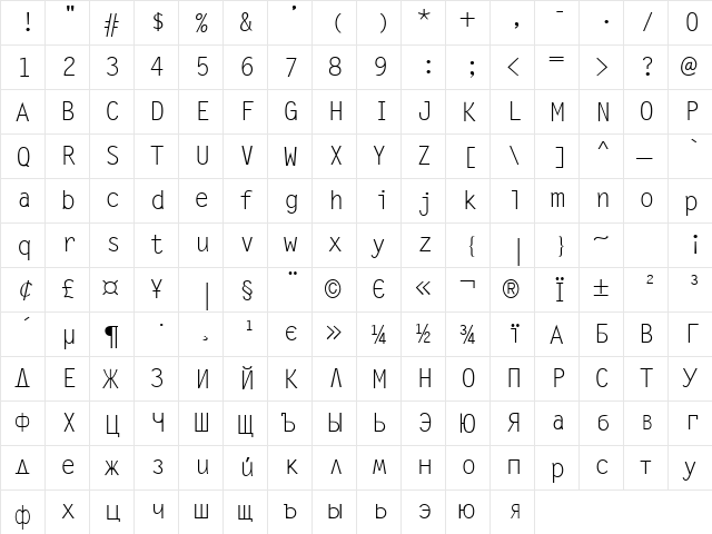 UkrMonospaced Regular  glyph index