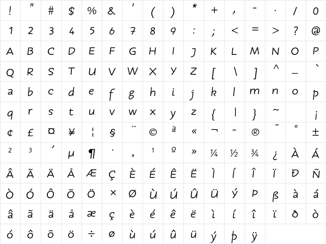 Comedia Std Medium  glyph index