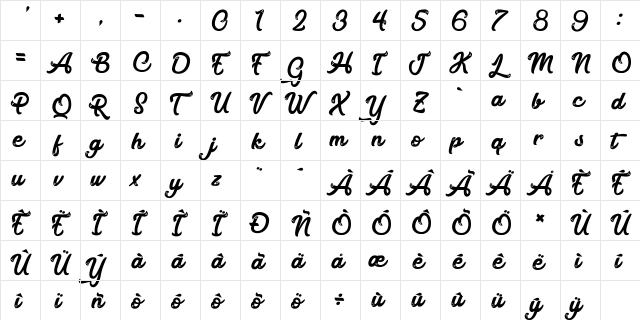 Magic Candy Regular  glyph index