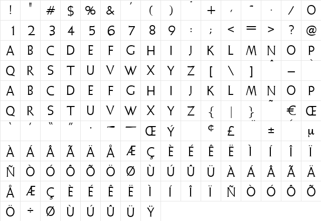 LangerInitialien Regular  glyph index