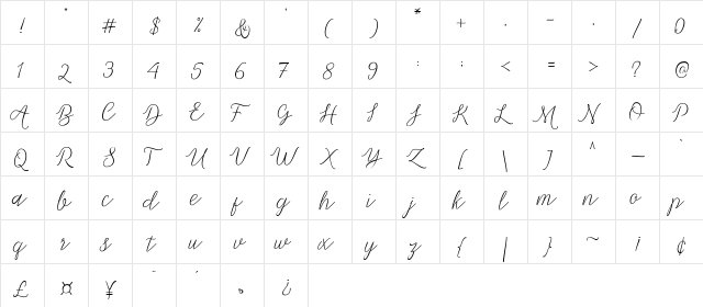 Michella Regular  glyph index