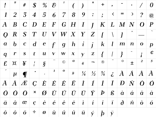 Dedica DaMa Italic  glyph index