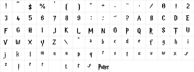 Harry P Regular  glyph index