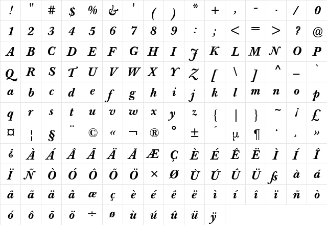 Baskerville Book BQ Regular  glyph index
