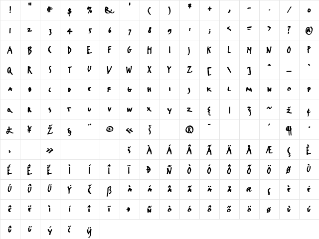 Erikrighthand Caps  glyph index