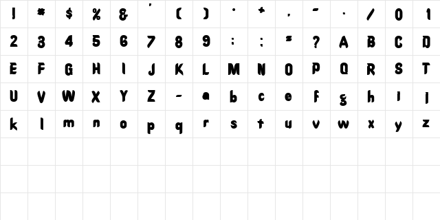 SmidgenSSK Bold  glyph index