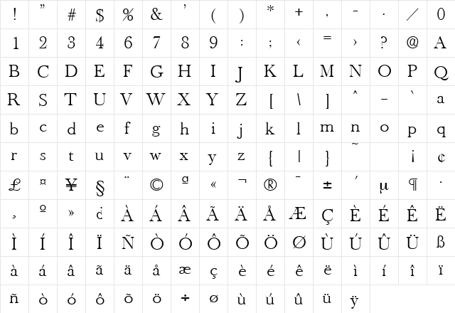 BaskervilleOld-Serial-Light Regular  glyph index