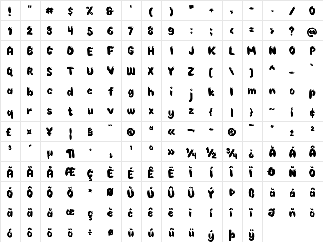 Choko Regular  glyph index