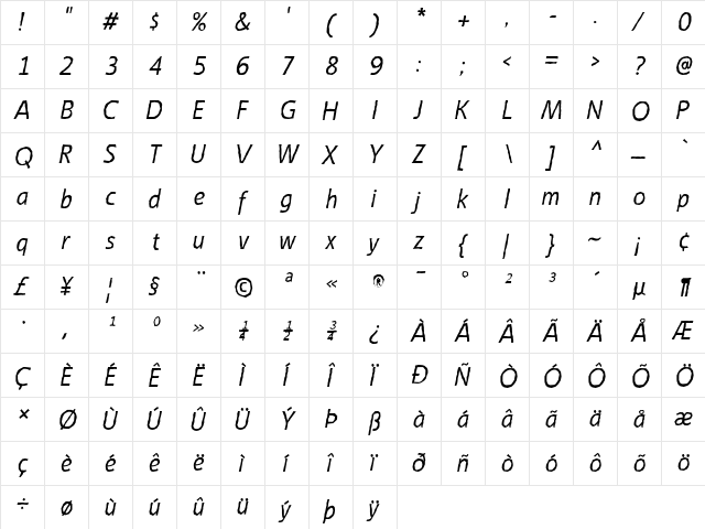 Emory Italic  glyph index