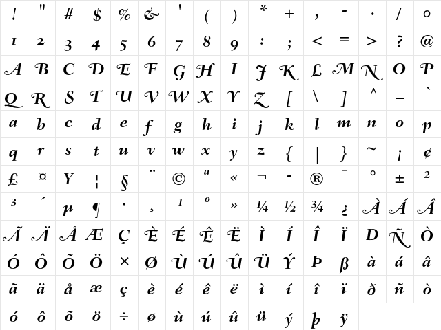 Fairfield LH 76 Bold Italic Swash OsF  glyph index