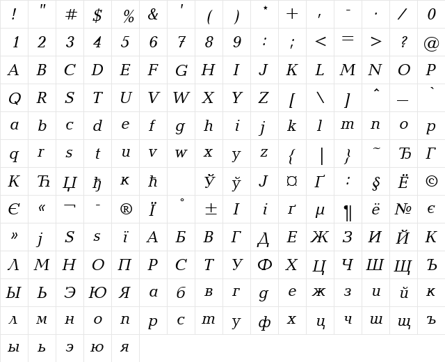 BalticaCTT Italic  glyph index