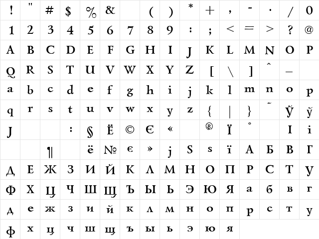 UkrainianLazurski Bold  glyph index