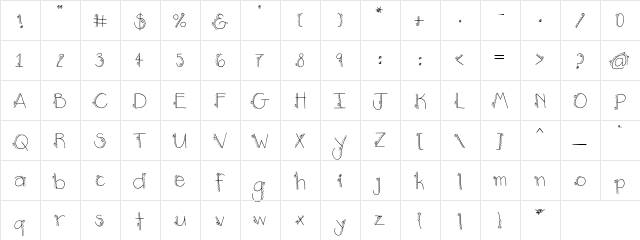 Lindsay Party Gras Regular  glyph index