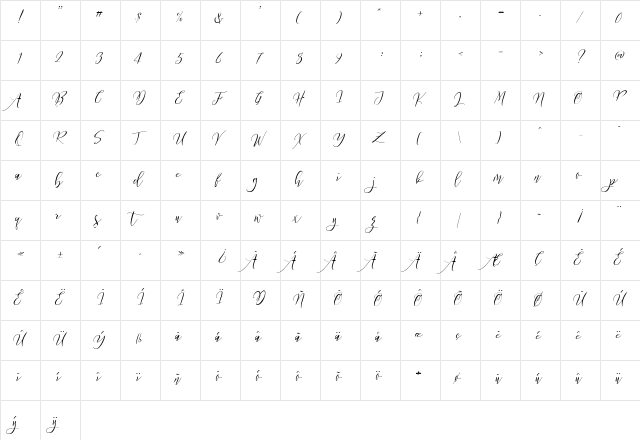 Frutilla Script Regular  glyph index