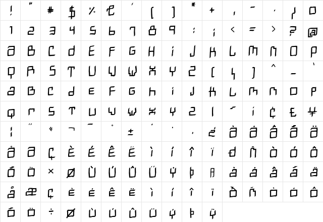 Marvin Regular  glyph index