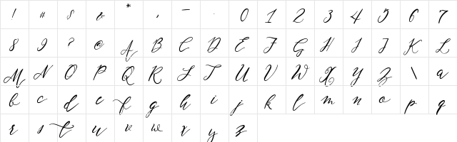 NF-Lukara Regular  glyph index