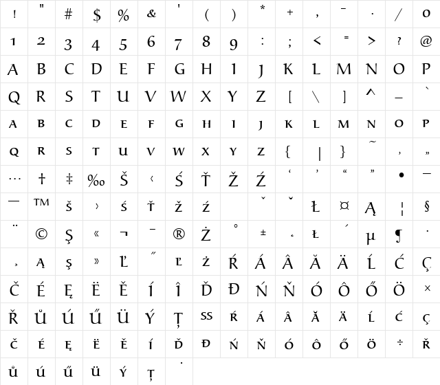 URWAlcSCTEELig Regular  glyph index