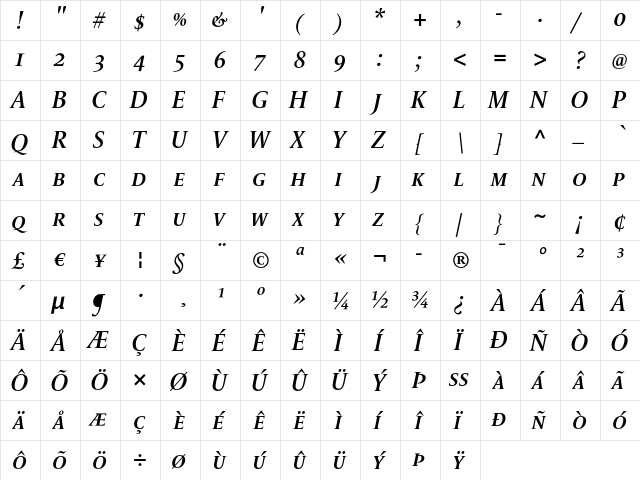 LeMonde Livre SC SemiBoldItalic  glyph index