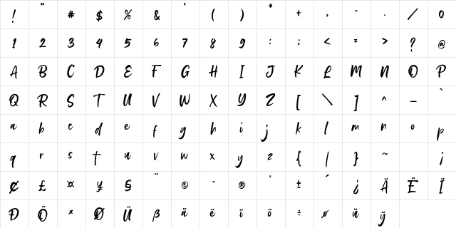 Suntowns Regular  glyph index