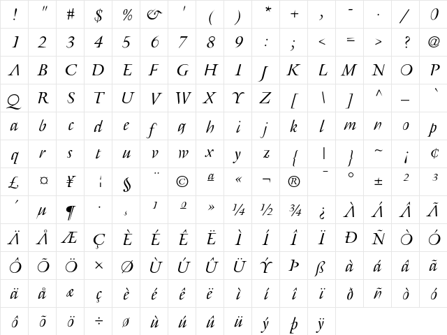AFRetrospecta Italic  glyph index
