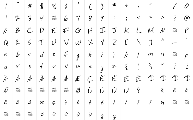 festus! (eval) Regular  glyph index