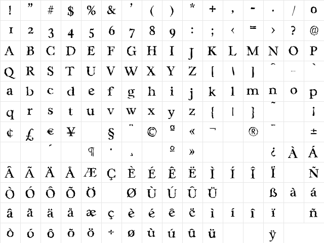 CasablancaRandom Regular  glyph index