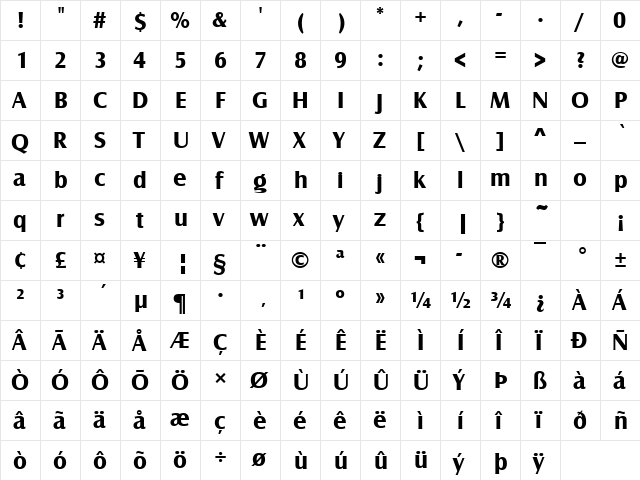 CastleT Bold  glyph index