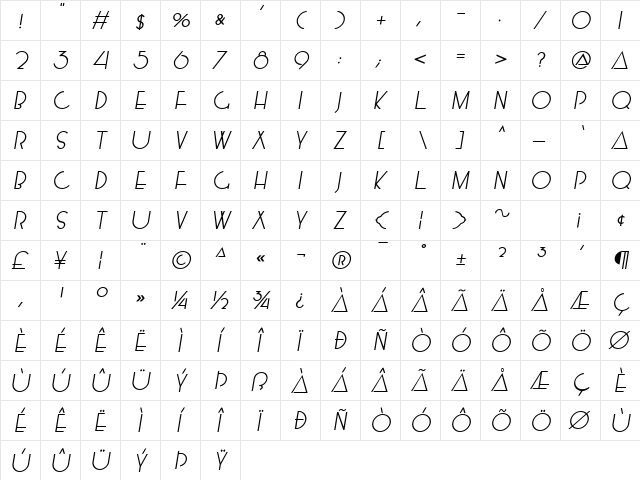 Mossman Oblique  glyph index
