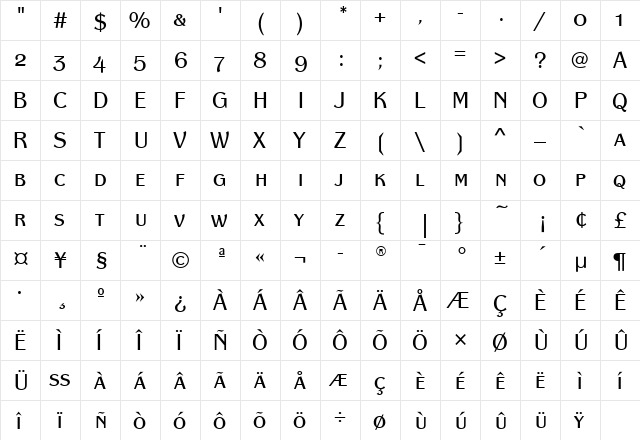 PanacheSCITC Book  glyph index