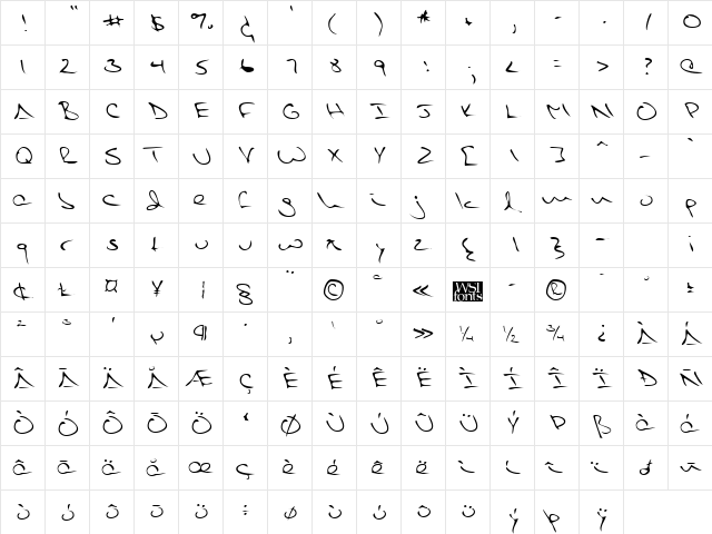 NoviasHand Regular  glyph index