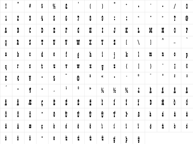 Las VegasOT Nugget  glyph index