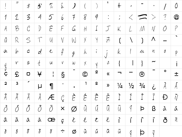 Abera Regular  glyph index