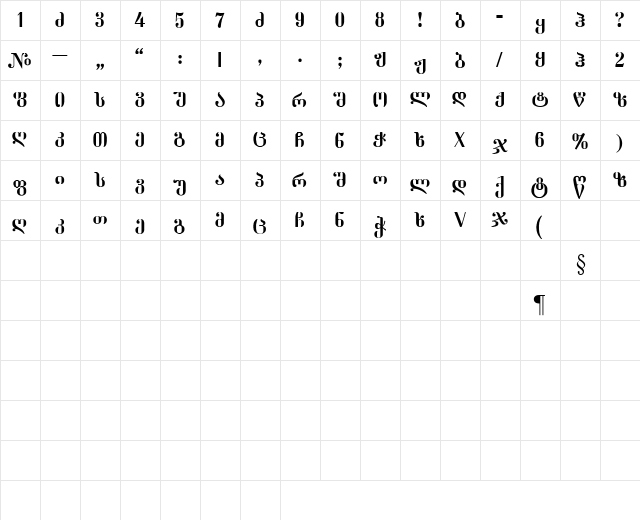 Dumbadze Normal  glyph index