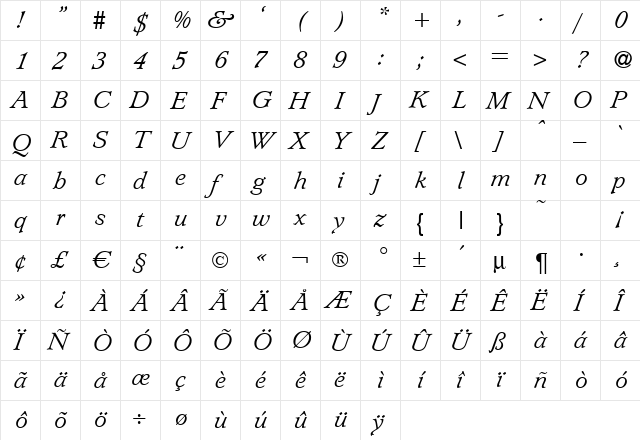 L890-Roman Italic  glyph index