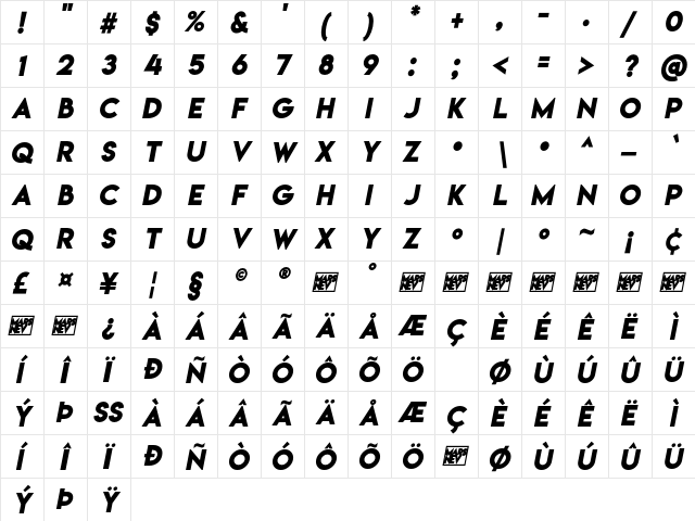 Lemon/Milk Bold  glyph index