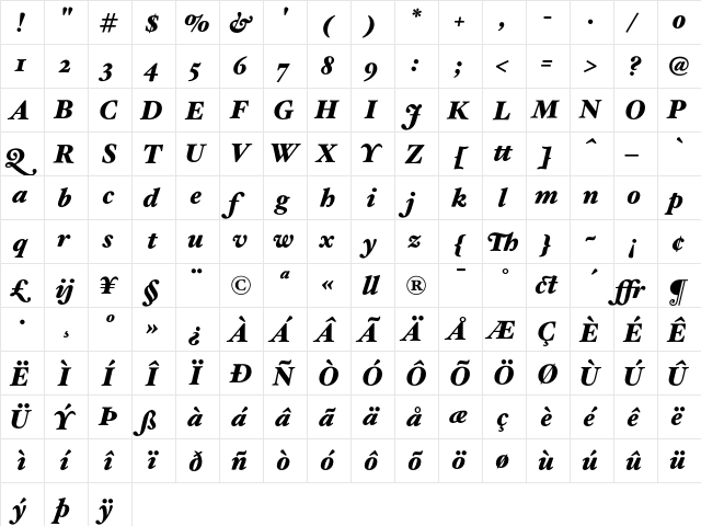 HoeflerText-Black-Italic Regular  glyph index