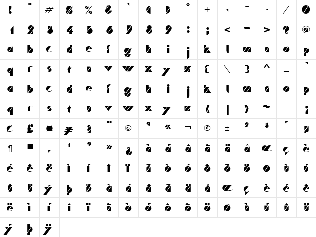 Tarunda Normal  glyph index