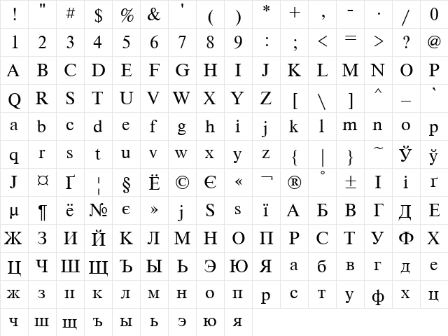 NewtonCTT Medium  glyph index