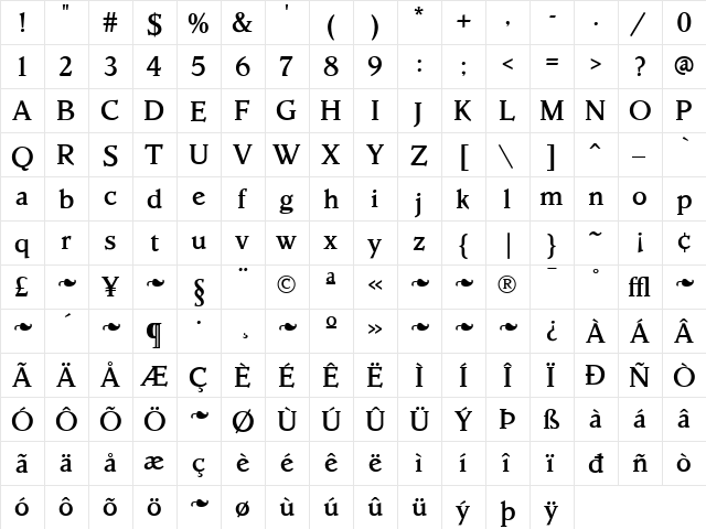Parkinson Regular  glyph index