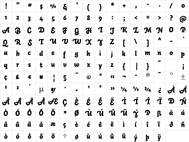 Auto 3 Black Italic  glyph index