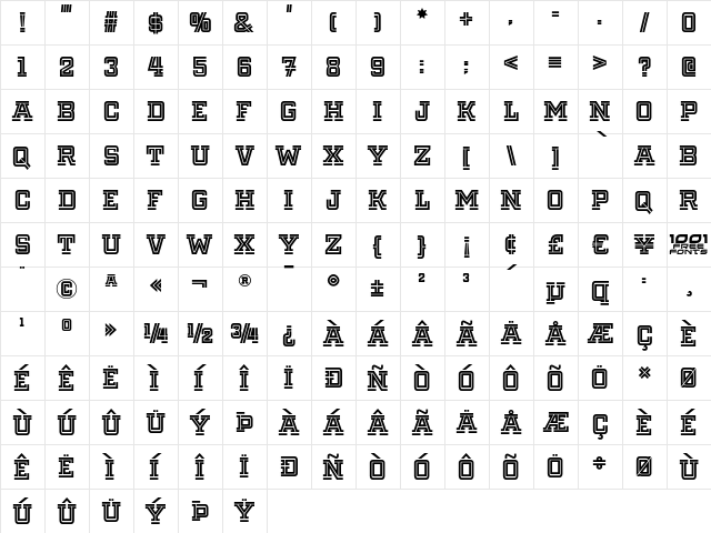 Fargo Faro NF Regular  glyph index