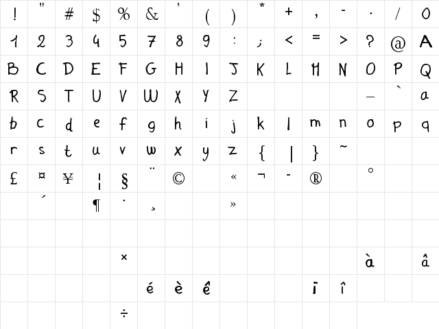 Gilles'comic handwriting Regular  glyph index