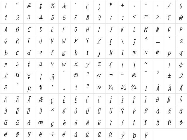 Quick Writing Italic  glyph index